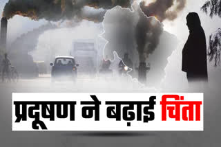 AIR POLLUTION IN DEHRADUN
