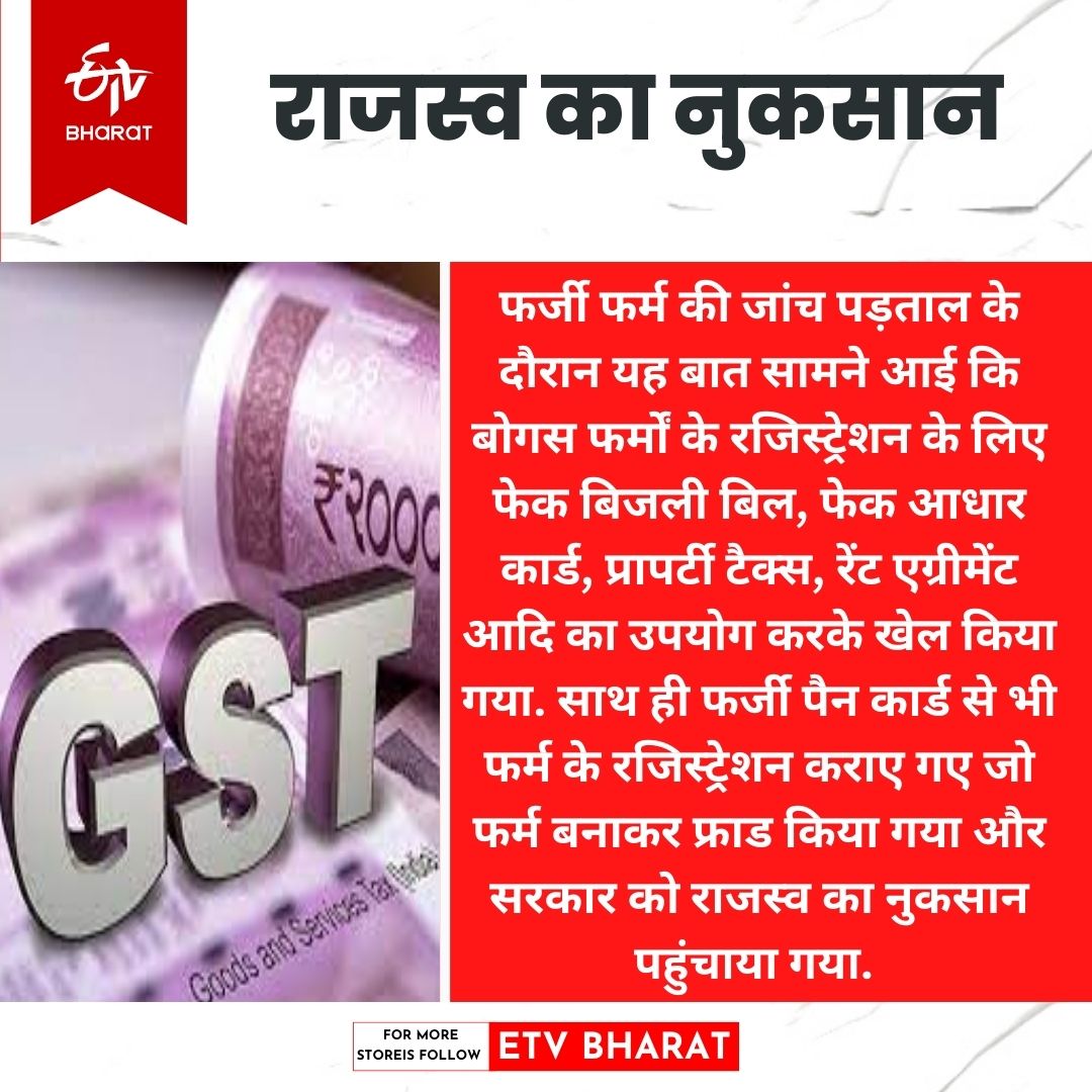 फर्जी फर्म से GST चोरी पर शिकंजा.