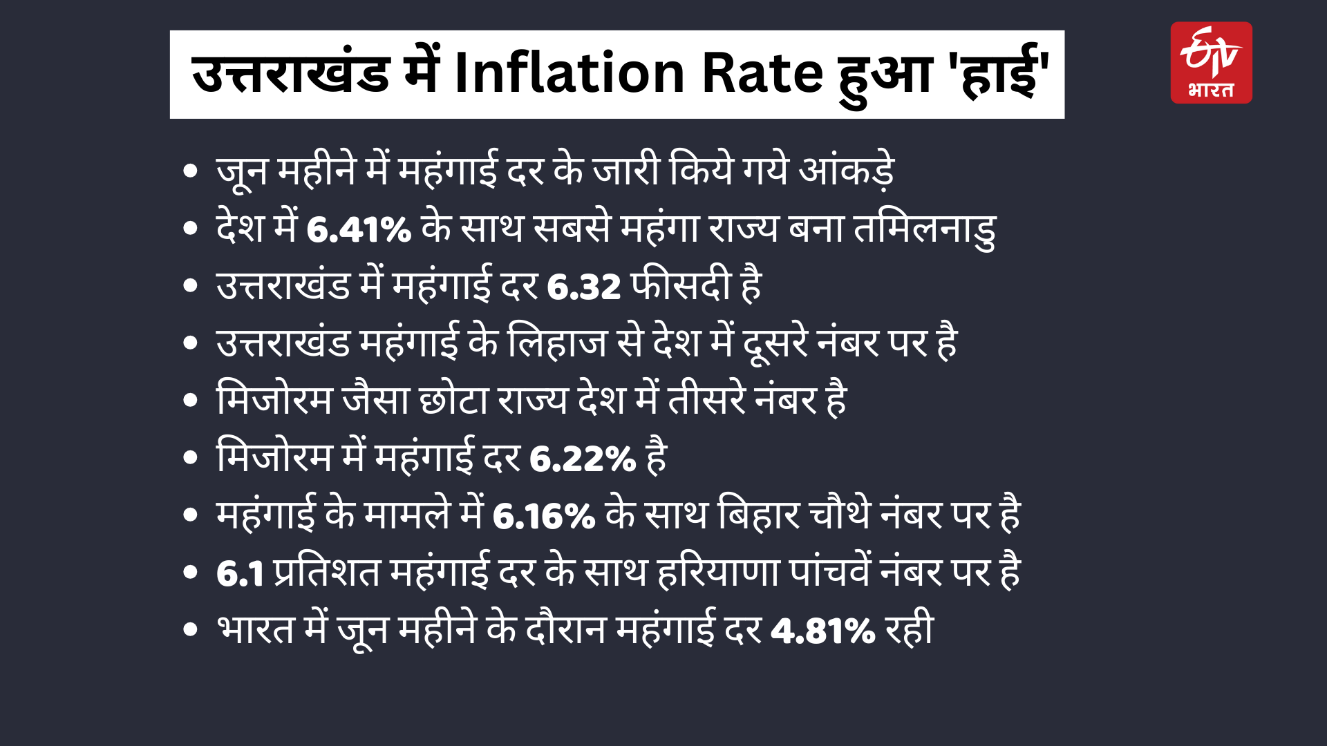 Inflation in Uttarakhand