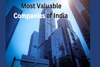 Most Valuable Company