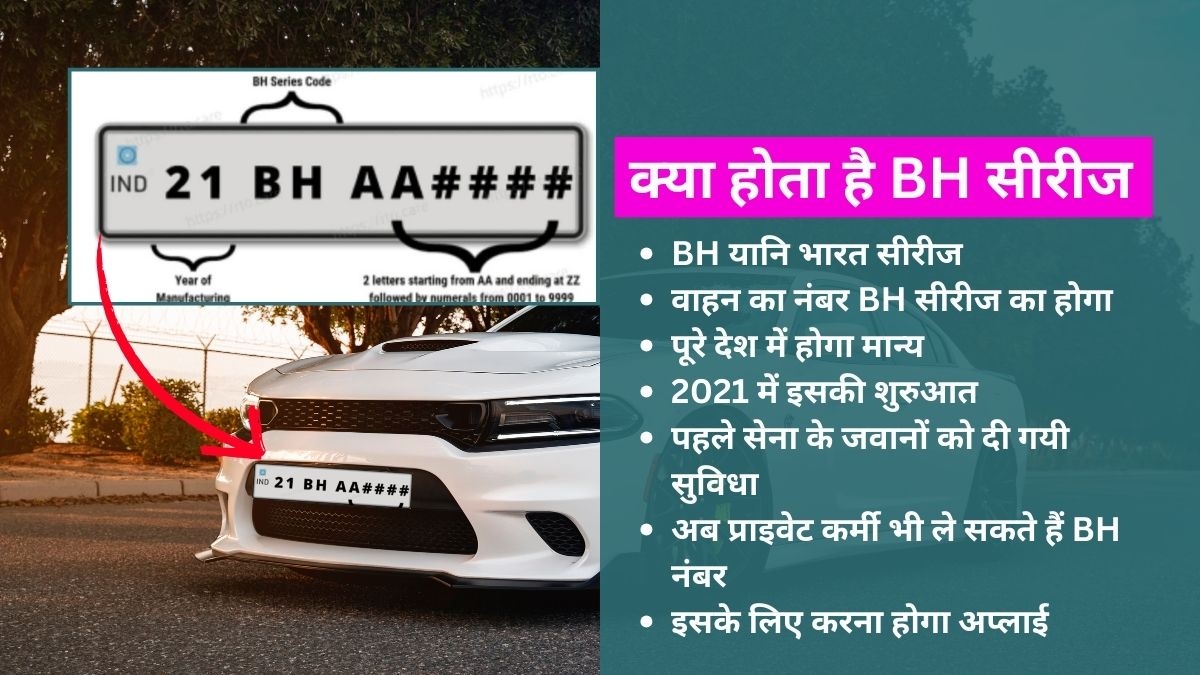 जानें क्या होता है BH सीरीज