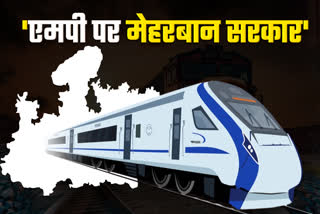 MP SEMI HIGH SPEED TRAINS RAILWAY BUDGET