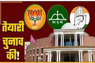 BJP started Preparation of Jharkhand assembly Election