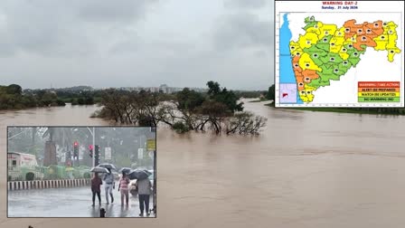 Maharashtra Rain Updates heavy rain in the state today orange alert for rain in these districts