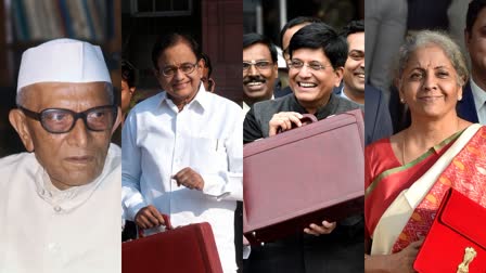 Finance Ministers Of India