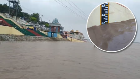 Godavari Water Level At Bhadrachalam