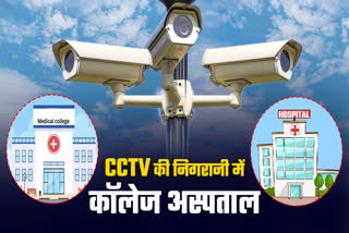 MP MEDICAL COLLEGES CCTV