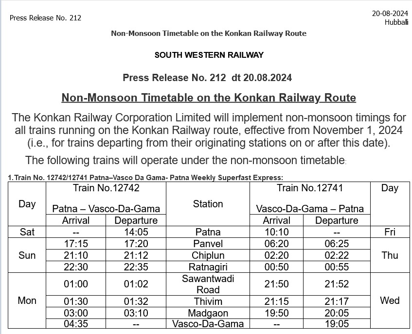 railway line  train traffic resume  Mangaluru