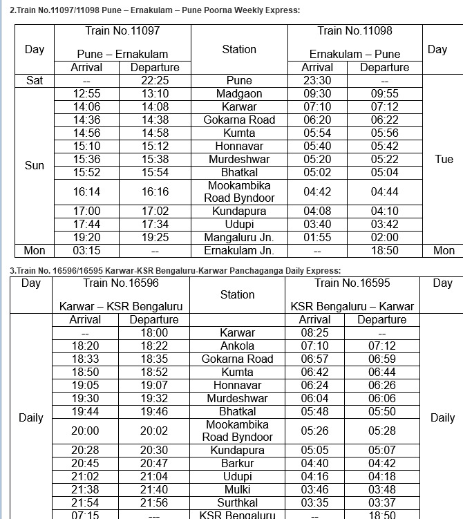 railway line  train traffic resume  Mangaluru