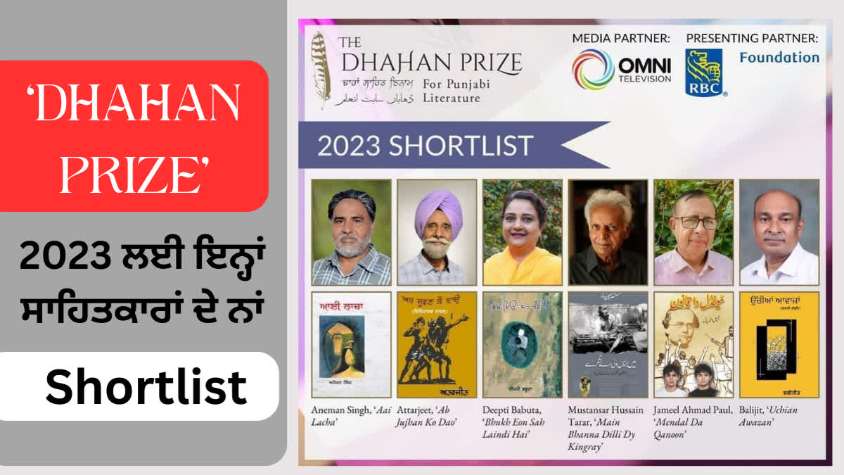 List of writers shortlist for Dhahan Prize year 2023