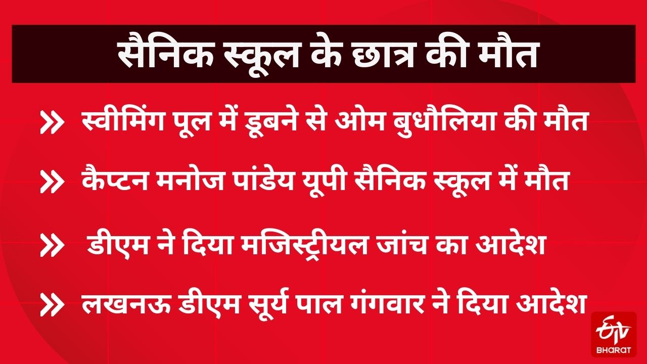 कैप्टन मनोज पांडेय यूपी सैनिक स्कूल के स्वीमिंग पूल में डूबने से 11वीं के छात्र ओम बुधौलिया की मौत