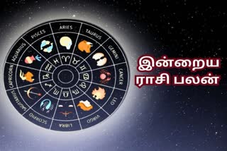 Today Astrology