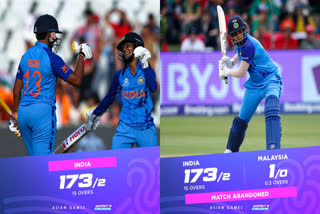 india vs malaysia cricket live