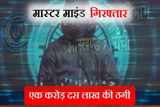 Cyber Crime in Jharkhand