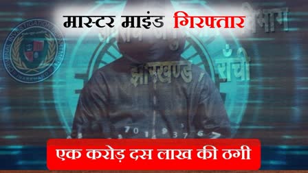 Cyber Crime in Jharkhand