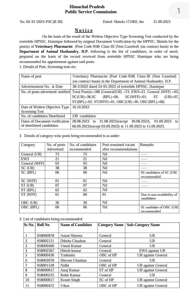 Himachal Pradesh Public Service Commission