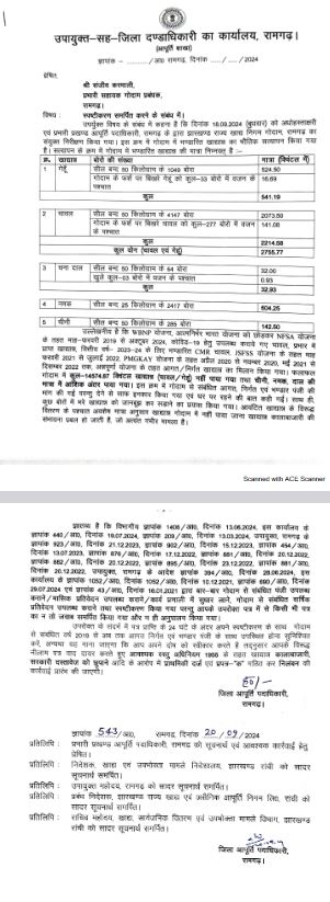 FCI godown in Ramgarh