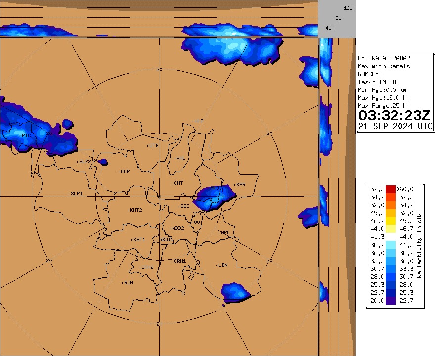 Light rain in parts of the city