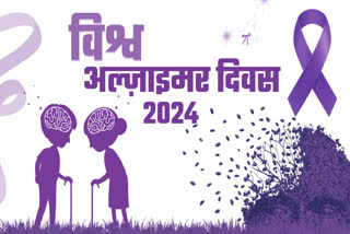 World Alzheimers Day 2024