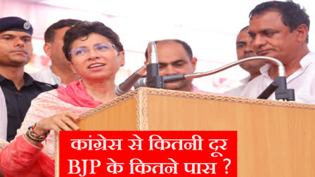 Will kumari Selja Join BJP what is the hint of Haryana politics Haryana Assembly Election 2024