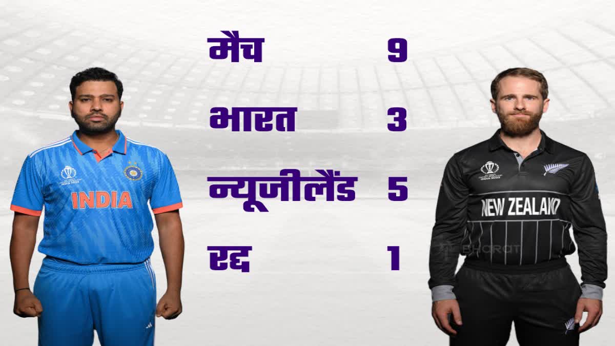 India vs New Zealand