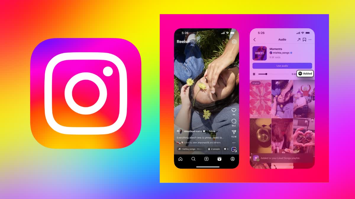 how to add instagram songs to spotify in a single click article thumbnail