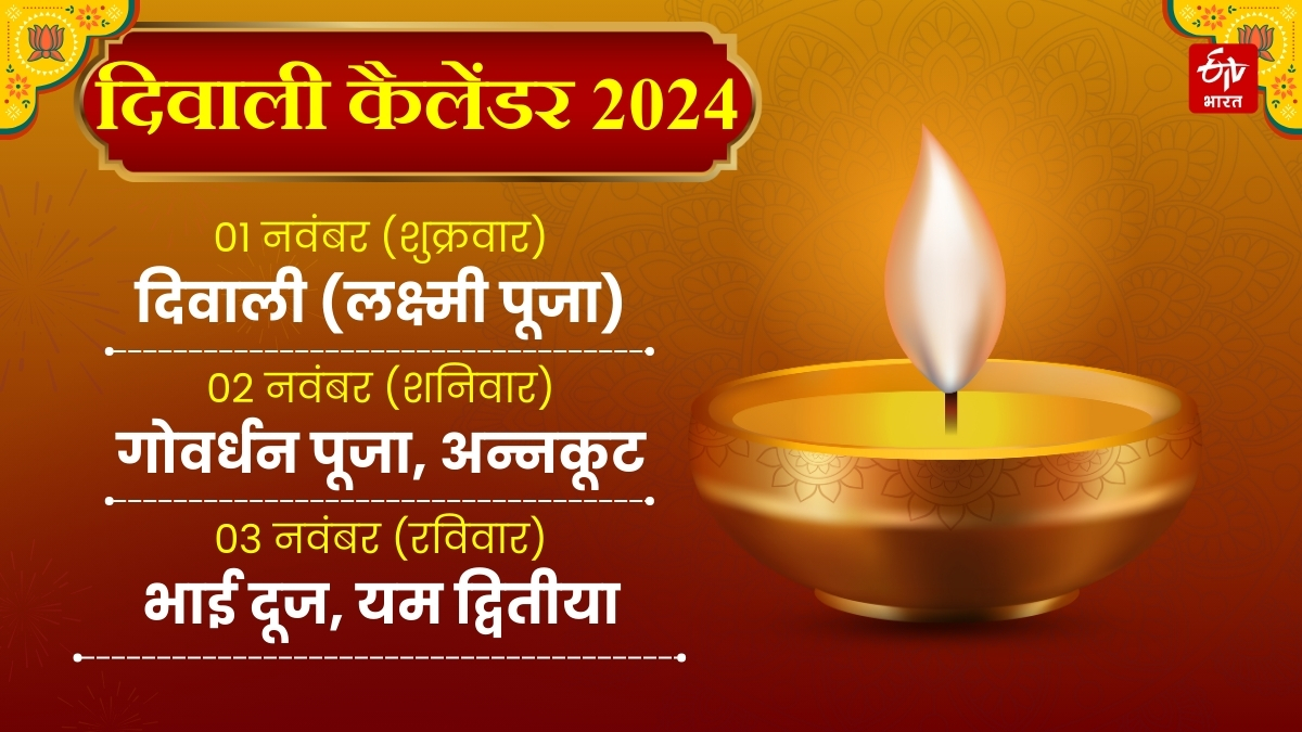 Dhanteras 2024