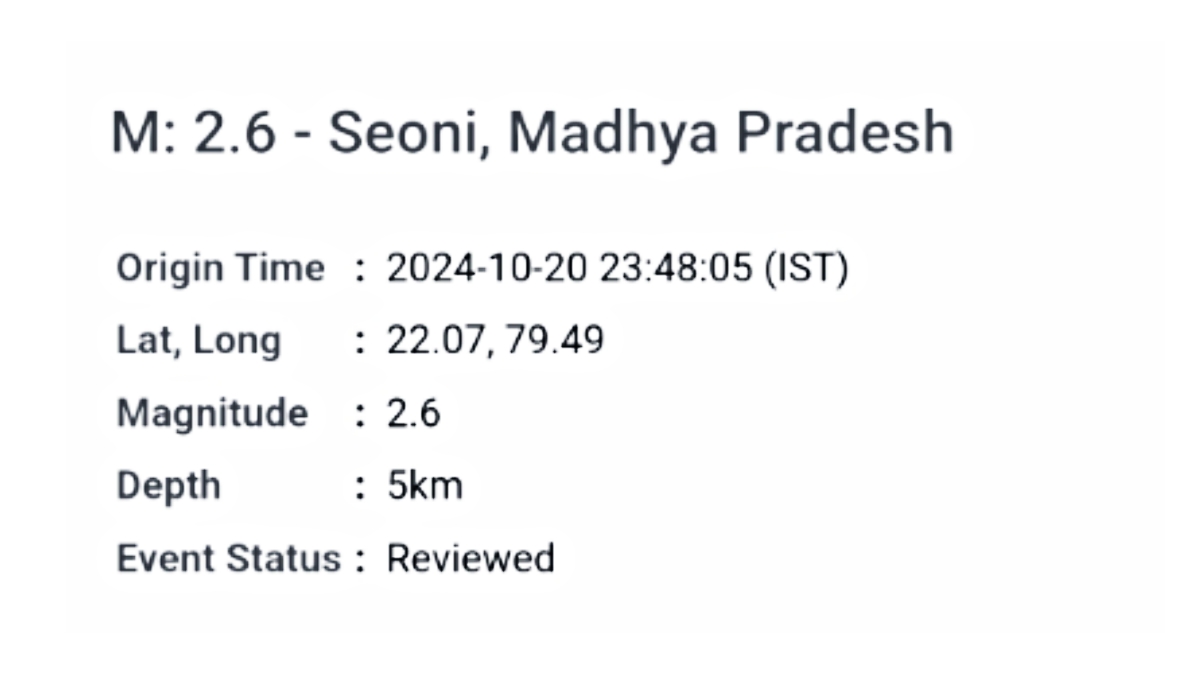 SEONI EARTHQUAKE 20 OCT 2024