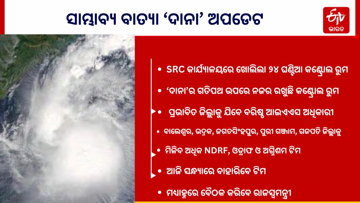 Cyclone Dana updates