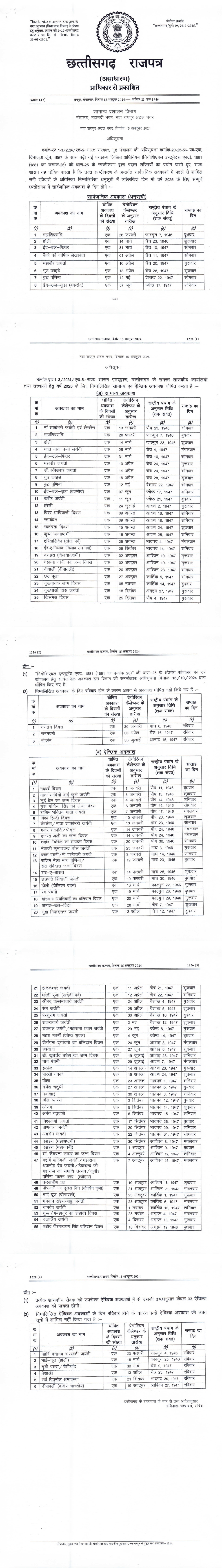 HOLIDAY LIST OF 2025