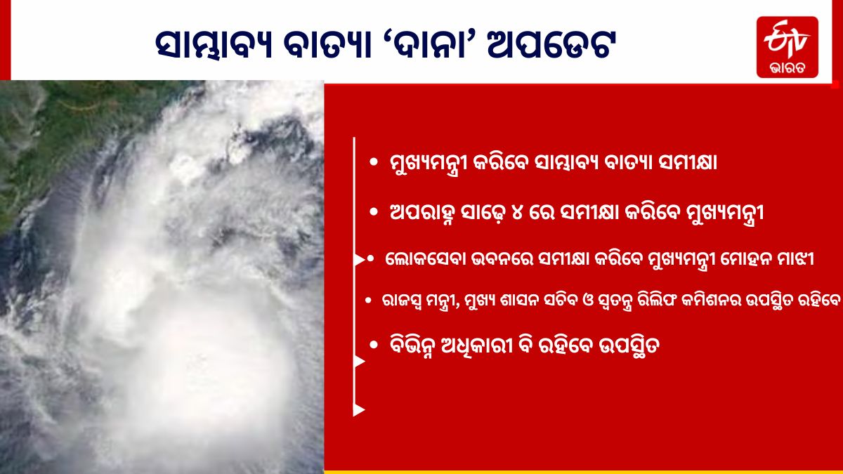 Cyclone Dana Update