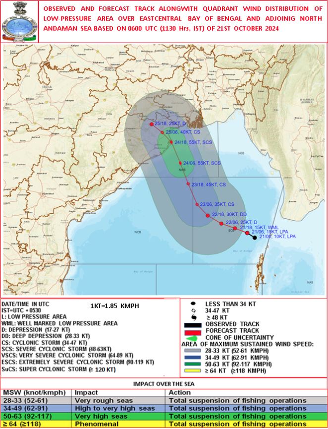 Cyclone Dana Latest Update