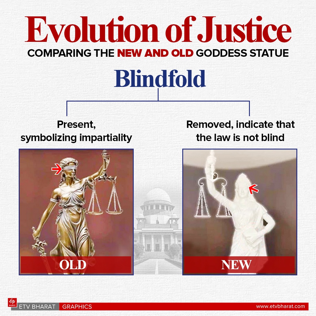 Lady Justice