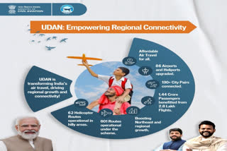 Government Extends UDAN Scheme For Another Decade To Boost Air Connectivity: Civil Aviation Minister