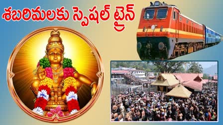 Sabarimala Yatra Train Package