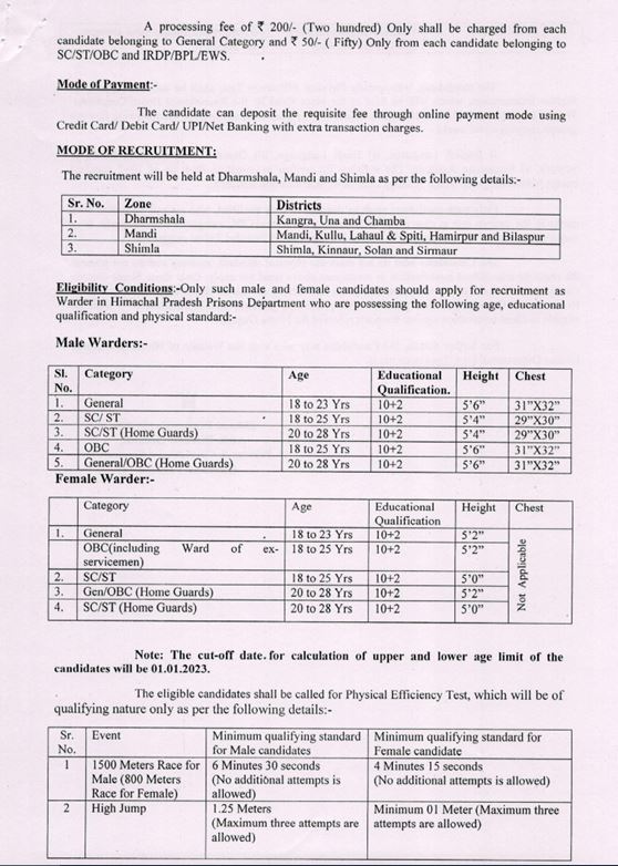 हिमाचल में जेल वार्डर की भर्ती