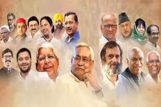 parties accuse Congress