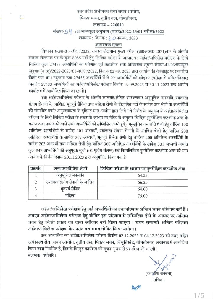 842 अभ्यर्थियों की अतिरिक्त सूची सोमवार को जारी की गयी