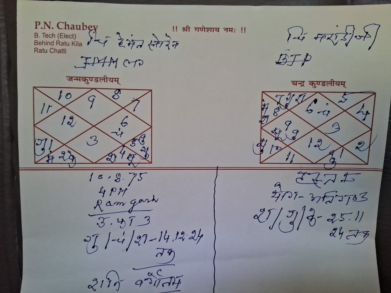 Whose government will be formed in Jharkhand know what astrology and stars say