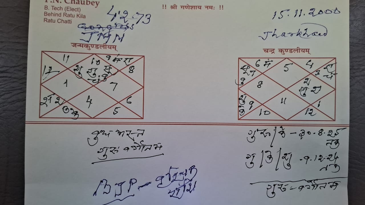 Whose government will be formed in Jharkhand know what astrology and stars say