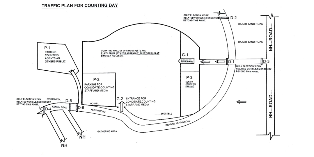 administration-released-chart-route-for-day-of-counting-votes-in-simdega