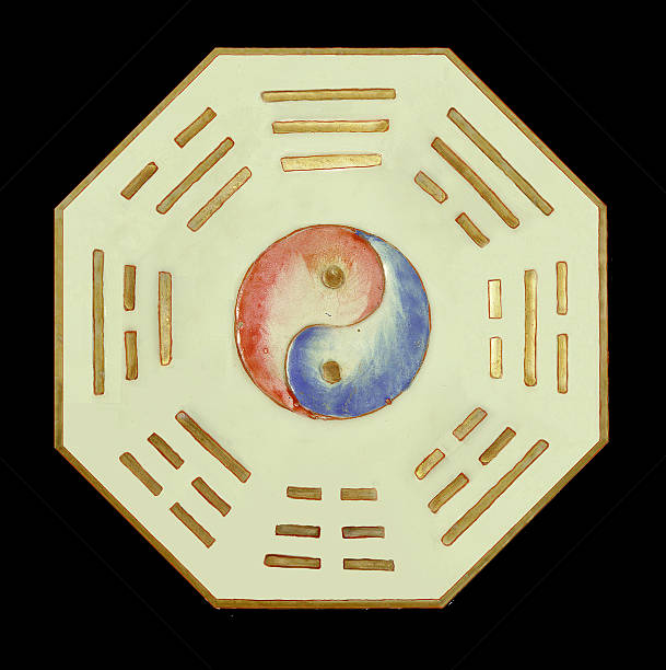 Symbols that are considered integral parts of Chinese culture . Chinese culture . Chinese culture Symbols . Chinese Symbols