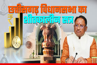 Chhattisgarh Assembly Winter Session