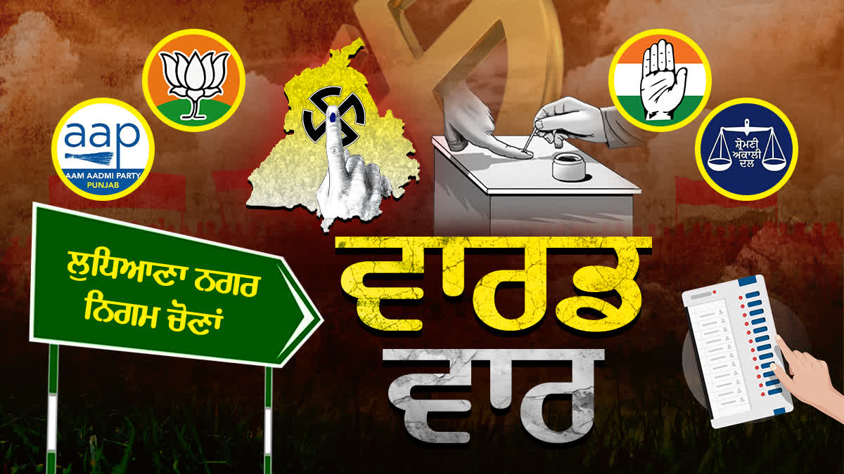 Ludhiana Municipal Election 2024