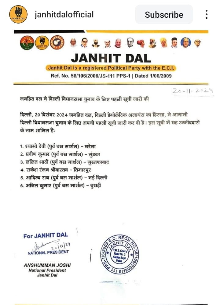 Janhit Dal Announces First List Of Candidates For Delhi Assembly Election 2025