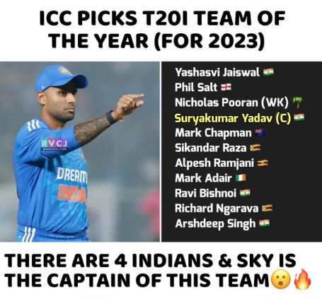 Mens T20I Team of the Year 2023