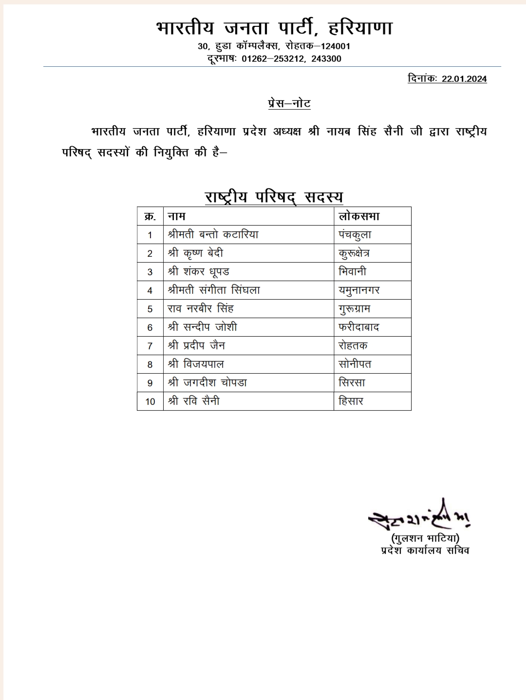 haryana loksabh election 2024 important appointments haryana bjp president naib saini