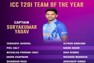 Mens T20I Team of the Year 2023