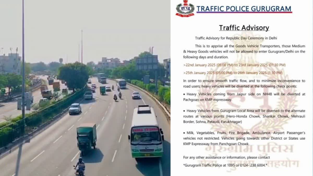 GURUGRAM POLICE TRAFFIC ADVISORY