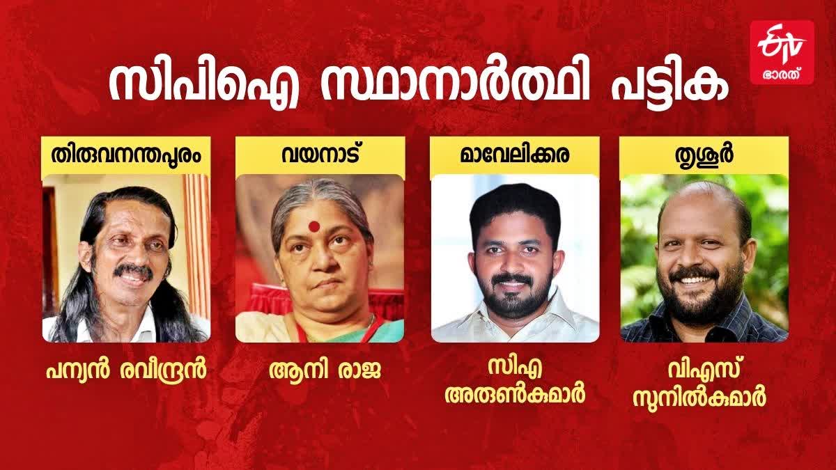 CPI Candidate List  Loksabha Elections 2024  സിപിഐ സ്ഥാനാർത്ഥികള്‍  Pannyan Raveendran  ലോക്‌സഭ തെരഞ്ഞെടുപ്പ്